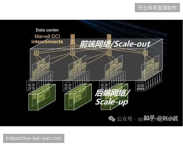偏远赛区世界杯转播信号如何克服复杂网络环境下的丢包与断流压力？